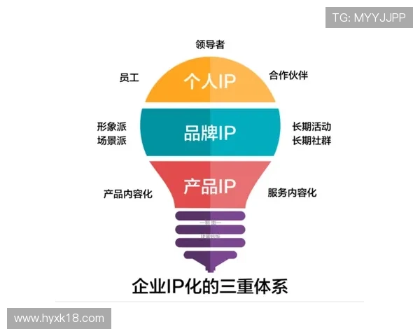 新时代企业家必备核心素质与全面能力培养路径系统化研究深入的探讨